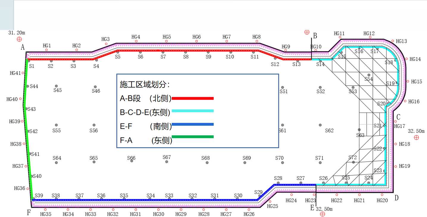 邢台巨鹿县基坑支护设计